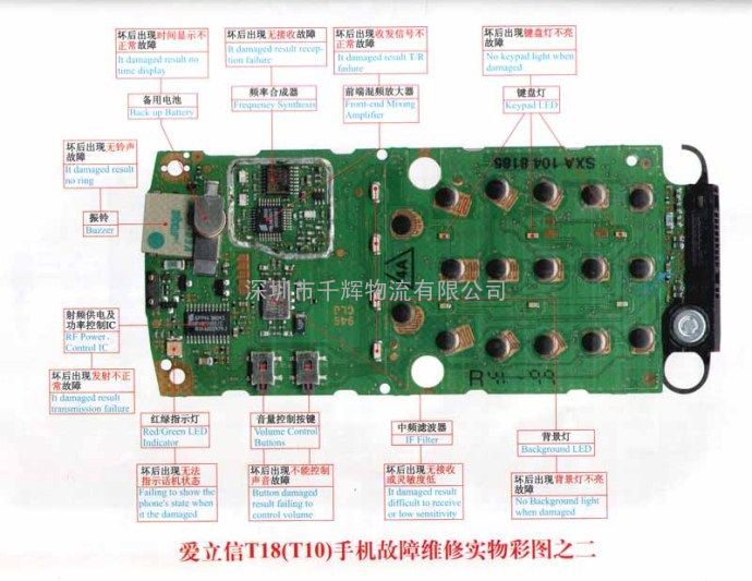 11全球IC空运进口到深圳 IC进口从香港运输大陆各城市