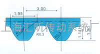 聚氨酯PU同步带S3M同步带规格表