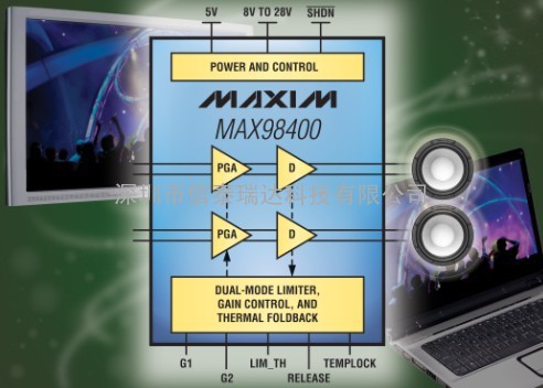 MAX98400AETX