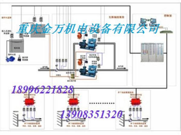 JC1型抽放参数监测装置