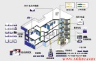 -青岛网络布线，监控安装-青岛江裕信息工程有限公司