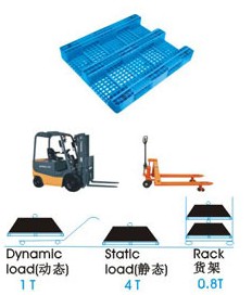 供应欧标塑料托盘