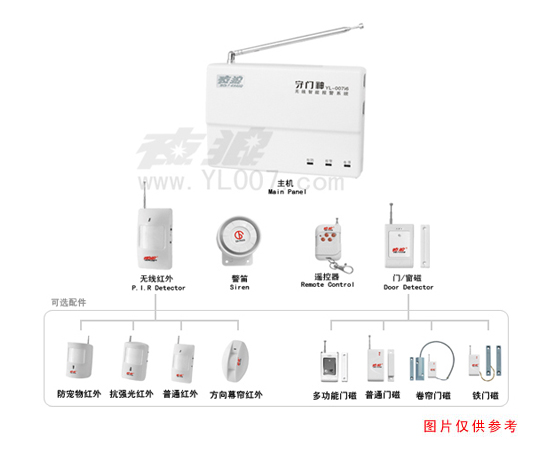 柳州防盗报警器--13977290994