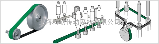 气流纺与环锭纺龙带