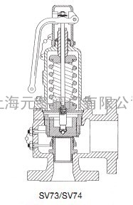 斯派莎克铸铁SV73安全阀 斯派莎克碳钢SV74安全阀