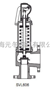 斯派莎克不锈钢SVL606安全阀