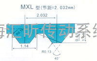 BRECO同步带PU同步带规格.型号、尺寸表 MXL型（ 节距=2.032）和BRECO公制同步带轮