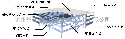 钢结构仓库|钢结构仓库|钢结构仓库（图）