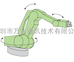 日本仓茂KDF 2V-SB电缆