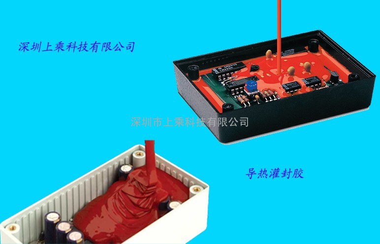 双组份低粘度高导热硅胶RTVS3-95-1