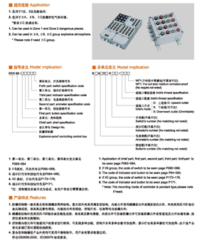 FM（D）69系列隔爆防腐照明动力配电箱