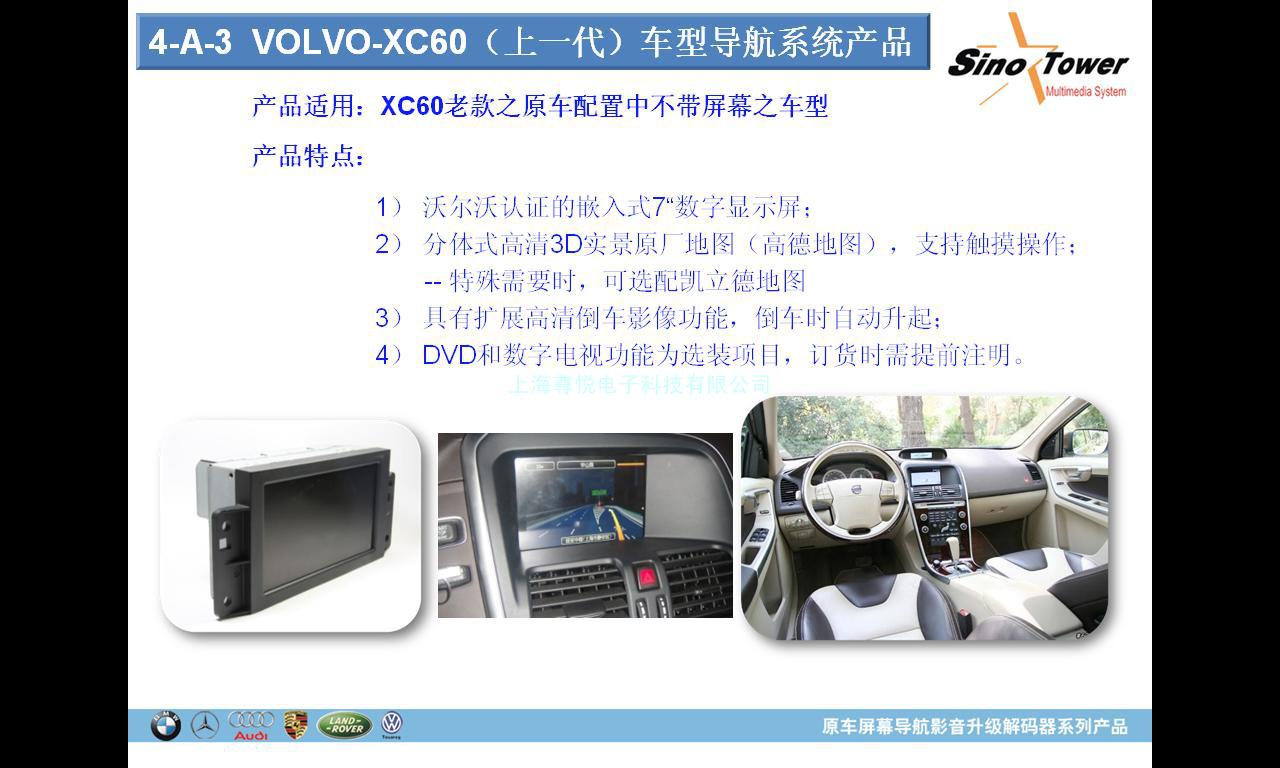 VOLVO-老款XC60专用屏幕