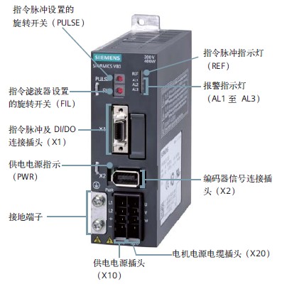 6FC5111-0CA01-0AA0伺服常备库存