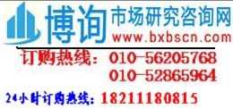 2012-2016年中国制作播种机市场走势及投资前景分析报告