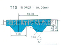 开口同步带T10型号