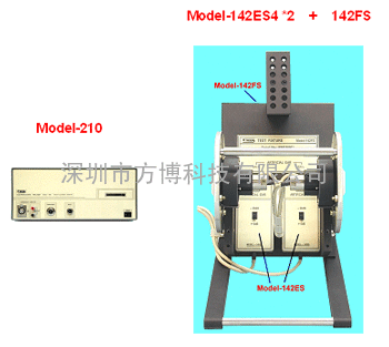 Type 2100HP   双通道耳机测试仪