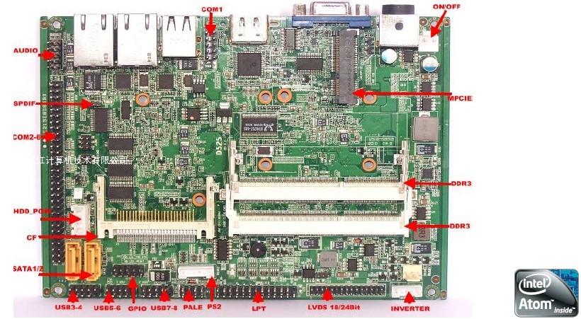 525工控主板