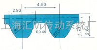 橡胶同步带规格.型号、尺寸表 STPD/STS S4.5M(节距=4.5MM)