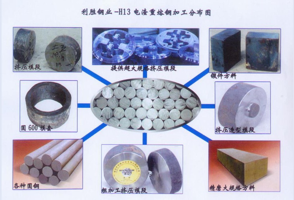 1.2343硬度/1.2343密度/1.2343用途