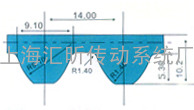 橡胶同步带圆弧齿STPD/STS S14M(节距=14MM)规格.型号、尺寸表