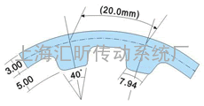 聚氨酯同步带梯形齿产品型号的详细尺寸