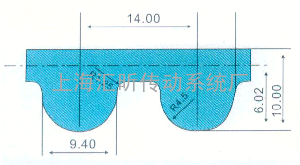 聚氨酯同步带14M规格 型号表