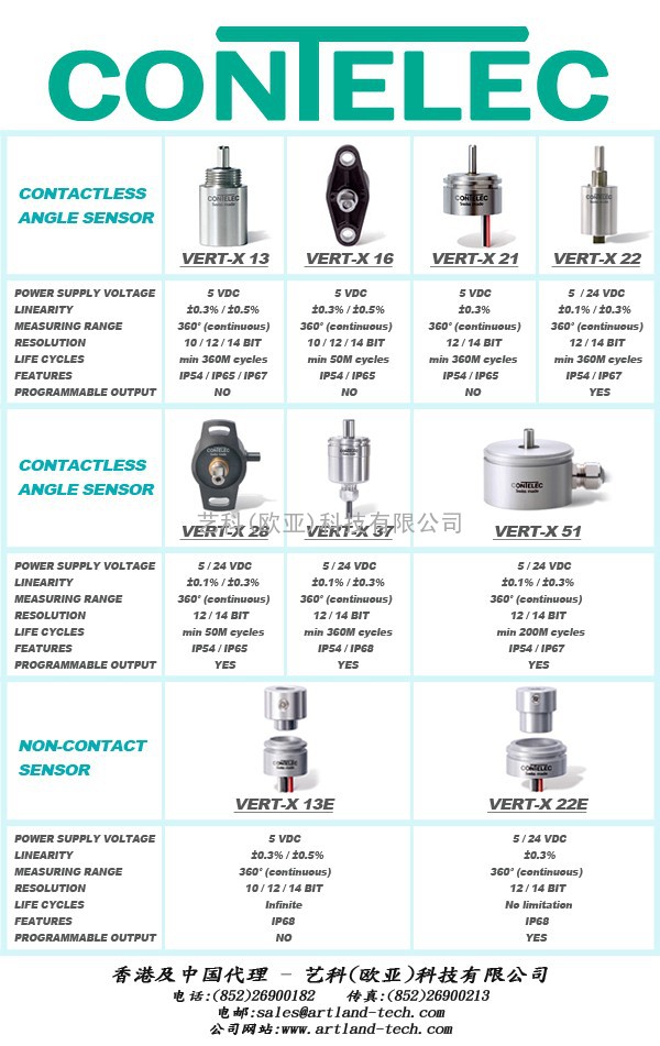 CONTELEC(瑞士康德勒)无触点角度传感器