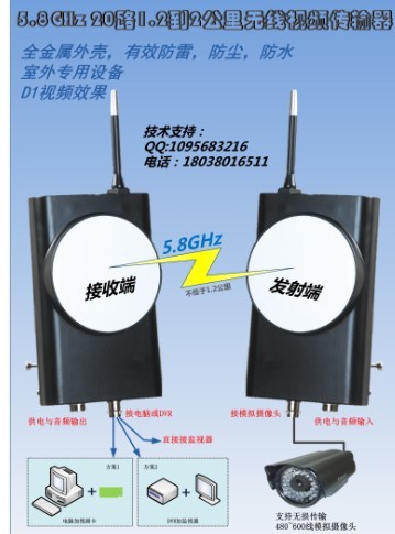 全新5.8G无线影音 无线监控 无线视频传输  全实时