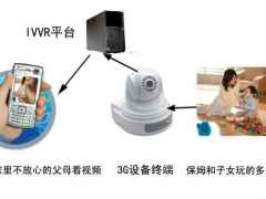 3G视频监控报警器，陕西3G无线监控报警器
