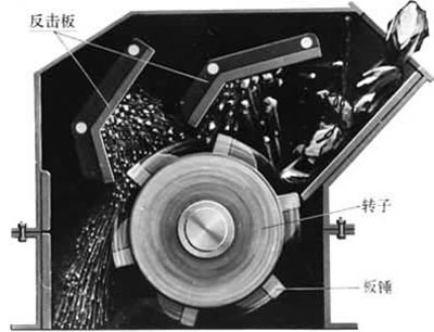 优质制沙机 ,鹅卵石细碎制沙机 小型制沙机-河南明珠机械