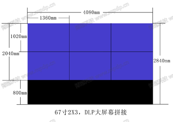 大庆大屏幕拼接 液晶拼接墙价格