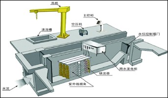 紫外线消毒设备,新疆开放式紫外线消毒设备,