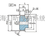 同步轮规格BF型