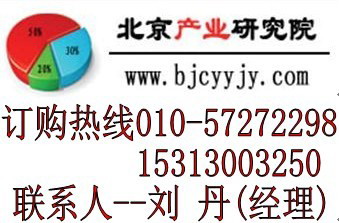 2012-2017年中国B2B电子商务产业发展态势及投资前景预测报告