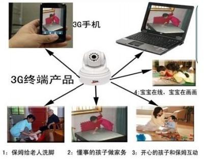 3G视频防盗报警器，河南3G网络监控报警器