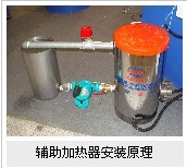 太阳能工程联箱价格/太阳能工程集热器价格