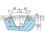 同步皮带轮规格HTD8M型尺寸表