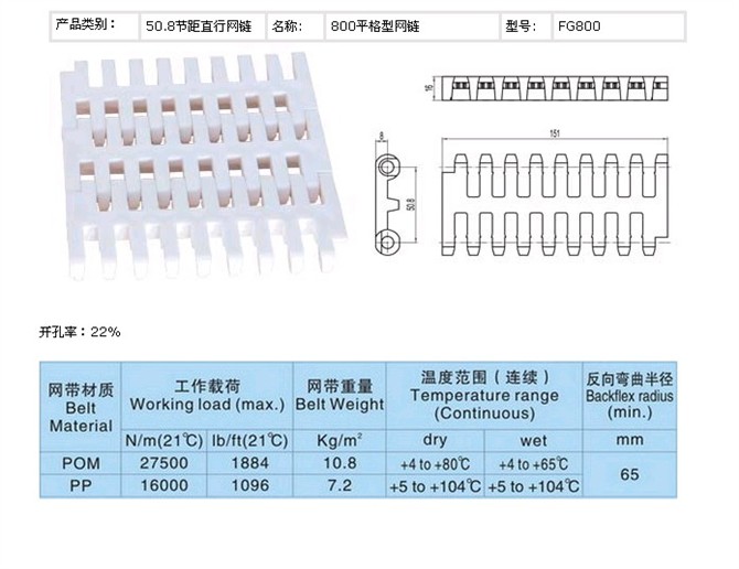 塑料网带的优势