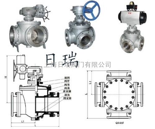 日瑞球阀 Q46F四通球阀