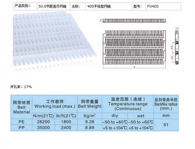 塑料传送网带