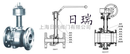 日瑞球阀 DQ41F低温球阀