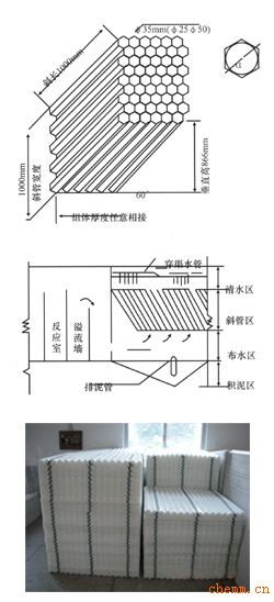 江苏斜管填料,电厂浓缩池高效六角蜂窝斜管填料价格KY