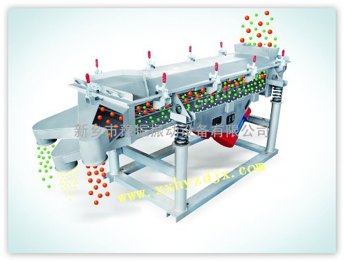 化肥用振动筛—颗粒筛分振动筛—化工用振动筛