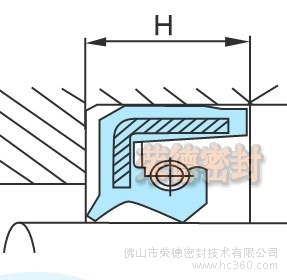 TCV油封 台湾SOG旋转骨架油封