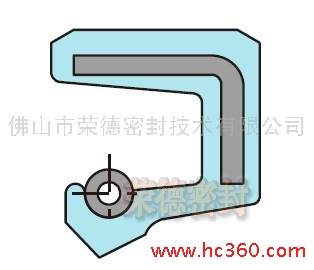 台湾 SOG SC 骨架油封