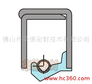 油封 台湾SOG SA 骨架油封