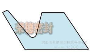 水封 台湾SOG VS水封