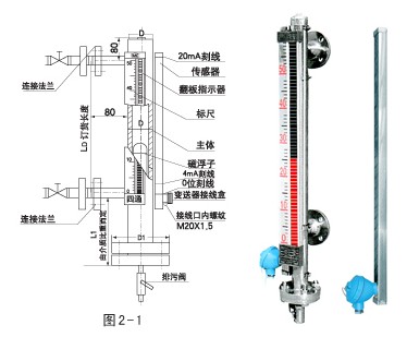 远传型磁翻板液位计--华鲁自控