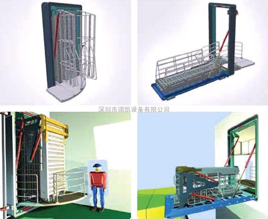 长期供应挪威Brude撤离系统及Gangway