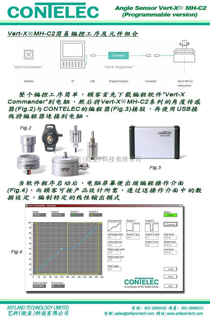 CONTELEC(瑞士康德勒)无触点角度传感器简介	